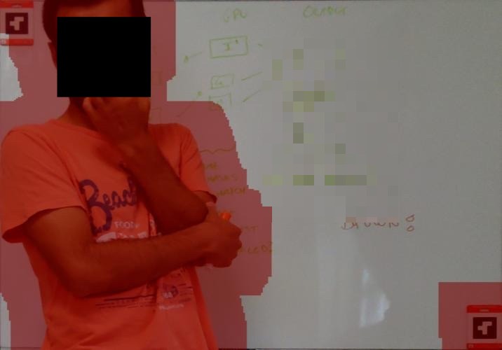 Whiteboard Image